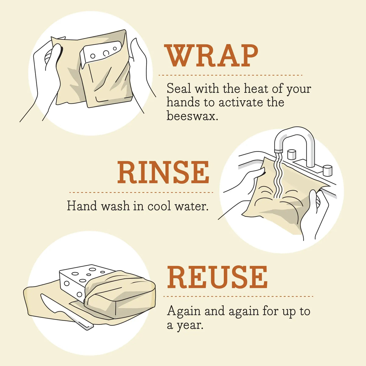 Bees Wrap Reusable Beeswax Food Wraps 3 Pack - Herb Garden