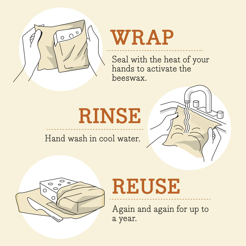 Bees Wrap Reusable Beeswax Food Wraps 3 Pack - Bees & Bears