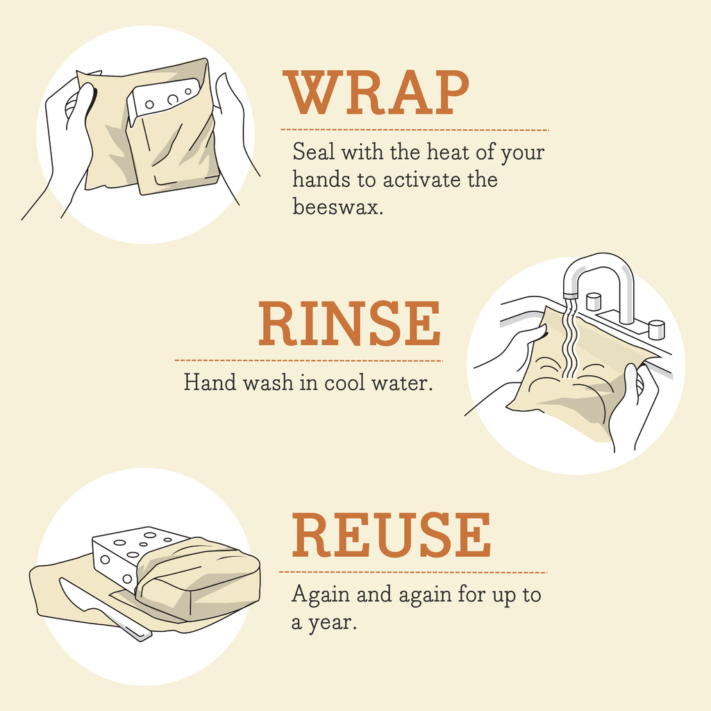 Bees Wrap Reusable Beeswax Food Wraps 3 Pack - Garden Party