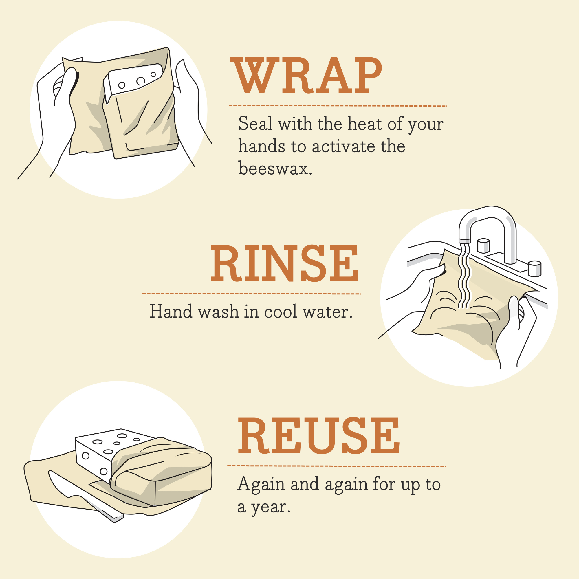 Bees Wrap Reusable Beeswax Food Wraps 3 Pack - Garden Party